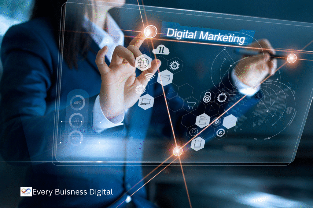 Importance Of Digital Marketing In 2025
